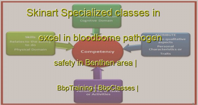 Skinart Specialized classes in excel in bloodborne pathogen safety in Benthen area | BbpTraining | BbpClasses | SkinartTraining-Germany